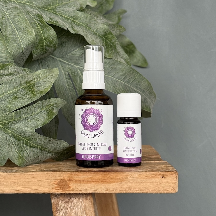 Kruin-chakra-chakra-lijn-auraspray-olie-.jpg